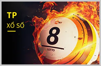 Bài viết cá cược có trách nhiệm G88